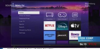 Roku-Fox Deal; Airlines Move Higher | Stock Movers